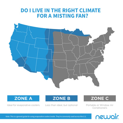 newair®-outdoor-misting-and-pedestal-fan-combination-2-800-cfm